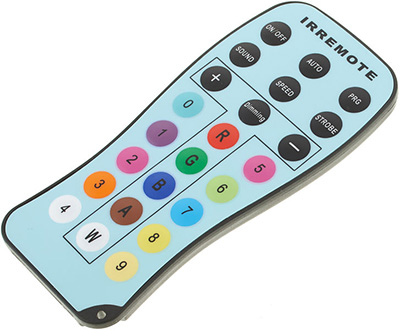 LED-Panel für Stageriser